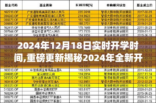 揭秘2024年全新開學時間表，12月18日實時開學時間重磅更新，你準備好了嗎？