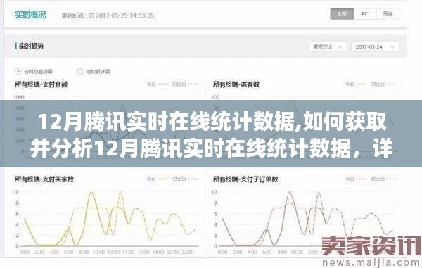 詳細步驟指南，獲取并分析12月騰訊實時在線統(tǒng)計數(shù)據(jù)