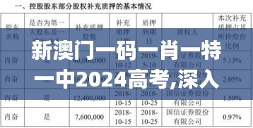 新澳門一碼一肖一特一中2024高考,深入數(shù)據(jù)解答解釋落實_戶外版6.304