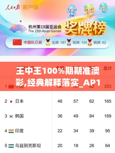 王中王100%期期準澳彩,經(jīng)典解釋落實_AP19.187