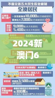 2024新澳門6合彩官方網,探索與揭秘_PalmOS1.490