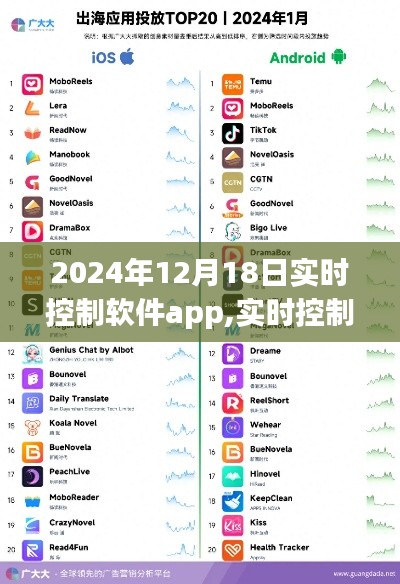 實時控制軟件app，回顧與展望，聚焦2024年12月18日發展