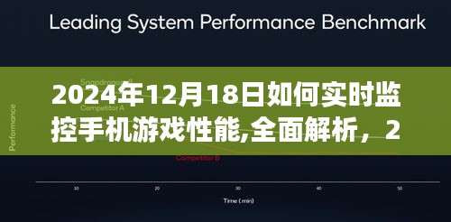 全面解析，如何實時監(jiān)控手機游戲性能