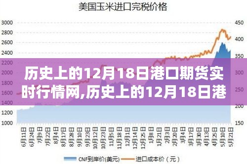 百不得一 第2頁