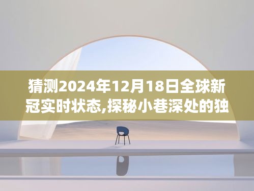 探秘獨特小店與預(yù)測全球新冠疫情未來走向，2024年12月全球新冠實時狀態(tài)展望