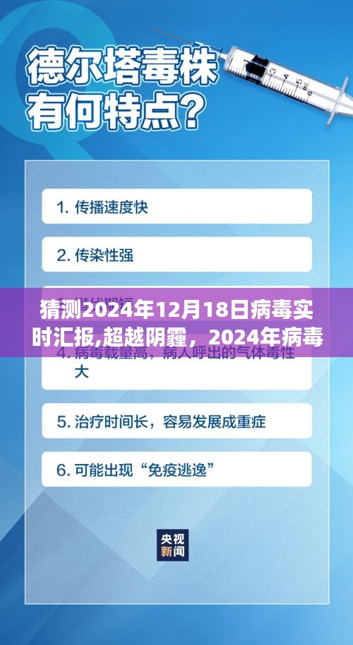 超越陰霾，病毒實時匯報與勵志之旅，塑造自信與成就感迎接未來（猜測2024年病毒實時匯報）