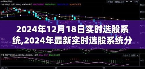 2024年實時選股系統分析與展望，最新動態及未來趨勢