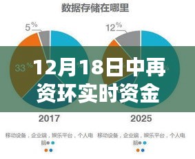 新聞動態(tài) 第141頁