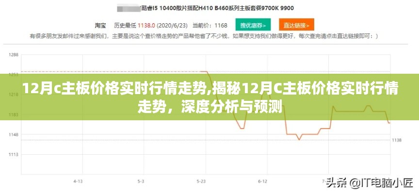 揭秘深度分析，12月C主板價格實時行情走勢分析與預測