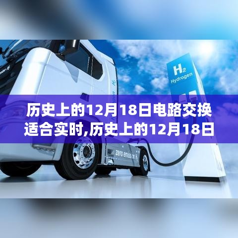 歷史上的12月18日電路交換技術，實時應用與發展指南