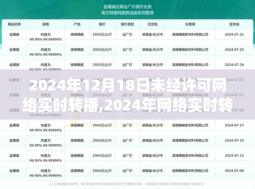 未經許可網絡實時轉播現象深度解析，機遇與挑戰并存下的網絡轉播趨勢展望（2024年網絡轉播前沿觀察）