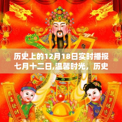 溫馨時光回顧，歷史上的十二月十八日與七月十二日的趣事