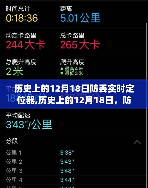 歷史上的12月18日，防丟實時定位器的誕生與演進之路