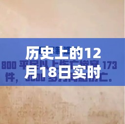 歷史上的重要時刻，回顧值得銘記的實時事件——十二月十八日回顧