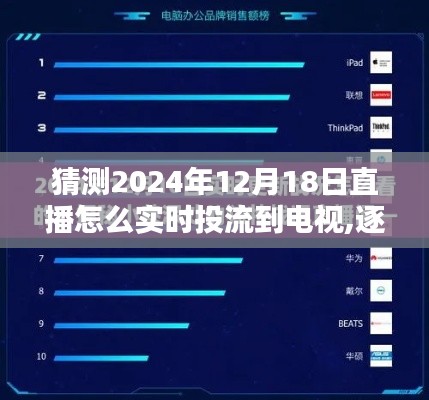 逐步指南，如何將2024年12月18日直播實時投流到電視