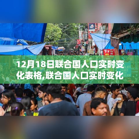 聯合國人口實時變化背后的故事，成長旋律與自信之源的啟示（實時更新至12月18日）