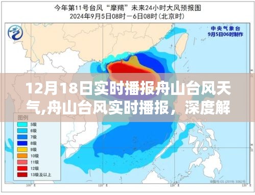 舟山臺風(fēng)最新動態(tài)，深度解析12月18日實時天氣播報