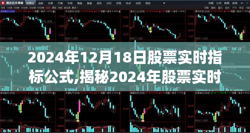 揭秘2024年股票實時指標公式，背景、事件與影響全解析