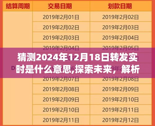 解析未來趨勢，探索2024年12月18日轉發實時現象及其深遠影響猜測與解析