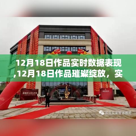 12月18日作品璀璨綻放，深度解析實(shí)時(shí)數(shù)據(jù)表現(xiàn)