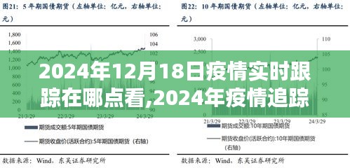 智能科技引領(lǐng)下的疫情實(shí)時(shí)追蹤新紀(jì)元，2024年疫情追蹤新體驗(yàn)