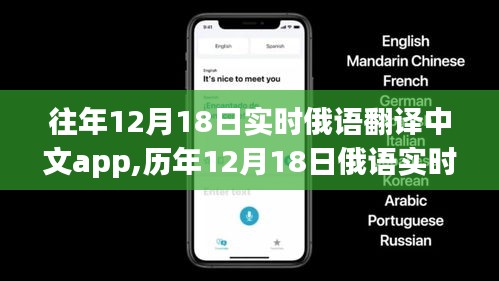 歷年12月18日俄語實時翻譯中文app的發展與革新歷程