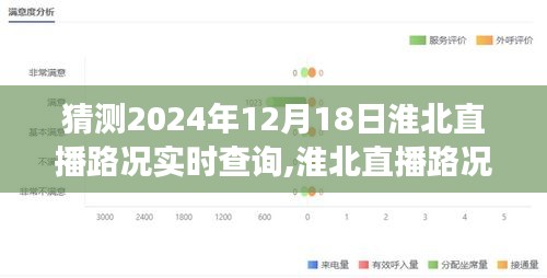 淮北直播路況預(yù)測，展望2024年12月18日的實(shí)時(shí)交通動態(tài)與直播路況展望