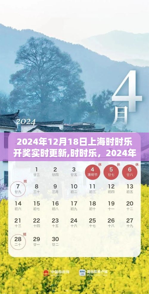 2024年12月18日上海時時樂開獎實時更新與全面評測