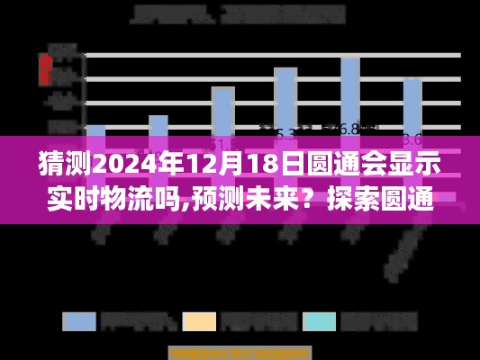 探索圓通未來實時物流追蹤，展望2024年12月18日的物流查詢功能發(fā)展