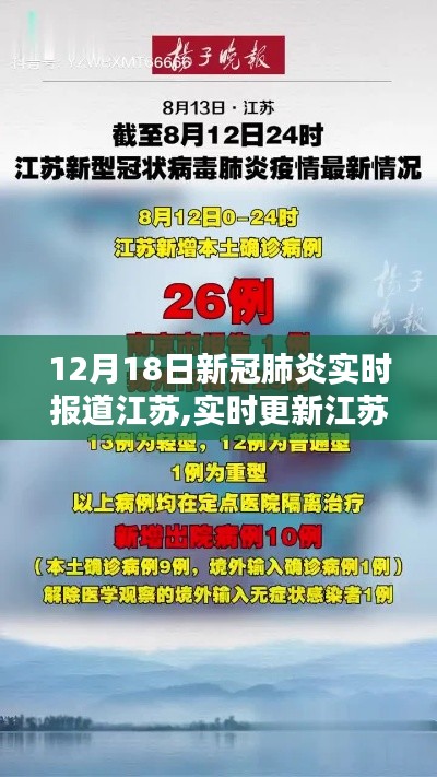 江蘇新冠肺炎實時動態更新，最新消息，每日更新（12月18日）