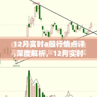 深度解析，12月實時A股行情點評與行情預測