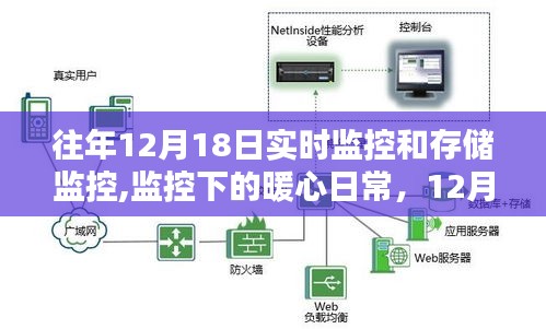 坌鳥先飛 第2頁