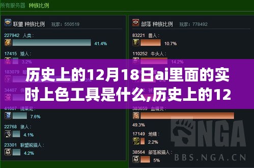 歷史上的12月18日，AI實時上色工具演變之旅回顧