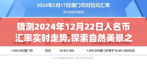 2024年人民幣匯率預測與心靈自然美景探索之旅