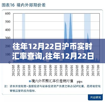 塵土飛揚 第2頁