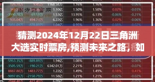 初學(xué)者與進(jìn)階用戶指南，如何預(yù)測(cè)2024年三角洲大選實(shí)時(shí)票房動(dòng)態(tài)分析展望