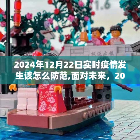 2024年疫情新形勢下的防范策略探討，實(shí)時(shí)應(yīng)對與未來展望