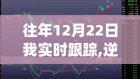 逆風翱翔，我在往年12月22日的實時跟蹤之旅與成長之路紀實