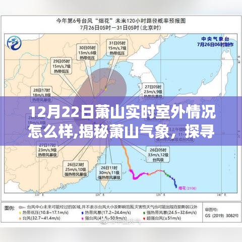 揭秘蕭山氣象，12月22日室外實時情況解析