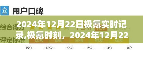 極氪時刻，2024年12月22日的歷史見證與影響回顧