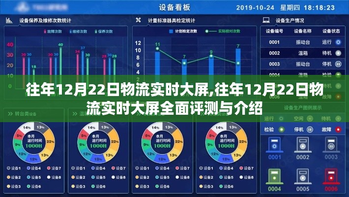 往年12月22日物流實時大屏，全面評測與詳細介紹