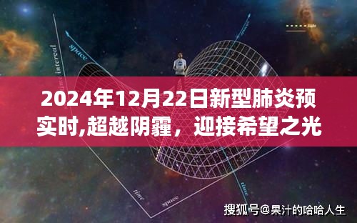 超越陰霾，迎接希望之光，新型肺炎預實時下的成長與挑戰