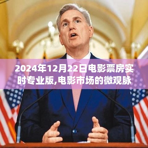 探究電影市場微觀脈搏，2024年電影票房實時專業版的重要性及其影響