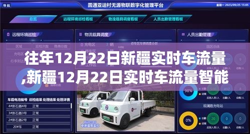 新疆12月22日實時車流量智能監控，科技引領未來出行新紀元