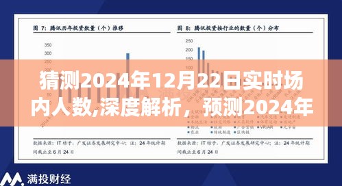 深度解析，預測與體驗評測2024年12月22日實時場內人數技術及應用展望