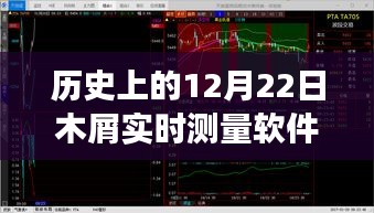 歷史上的12月22日，木屑實時測量軟件與心靈之旅的奇妙交匯瞬間