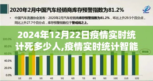 科技前沿下的生命守護(hù)者，2024年疫情實時統(tǒng)計與數(shù)據(jù)掌控