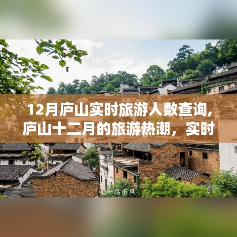 廬山十二月旅游熱潮，實時人數查詢與歷史影響回顧