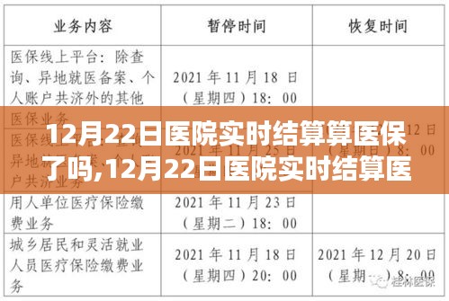 12月22日醫院實時結算醫保詳解，是否已實施及注意事項