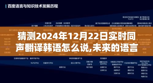 未來語言橋梁揭秘，韓語奇遇記預測同聲翻譯技術進展，2024年12月22日實時翻譯探索